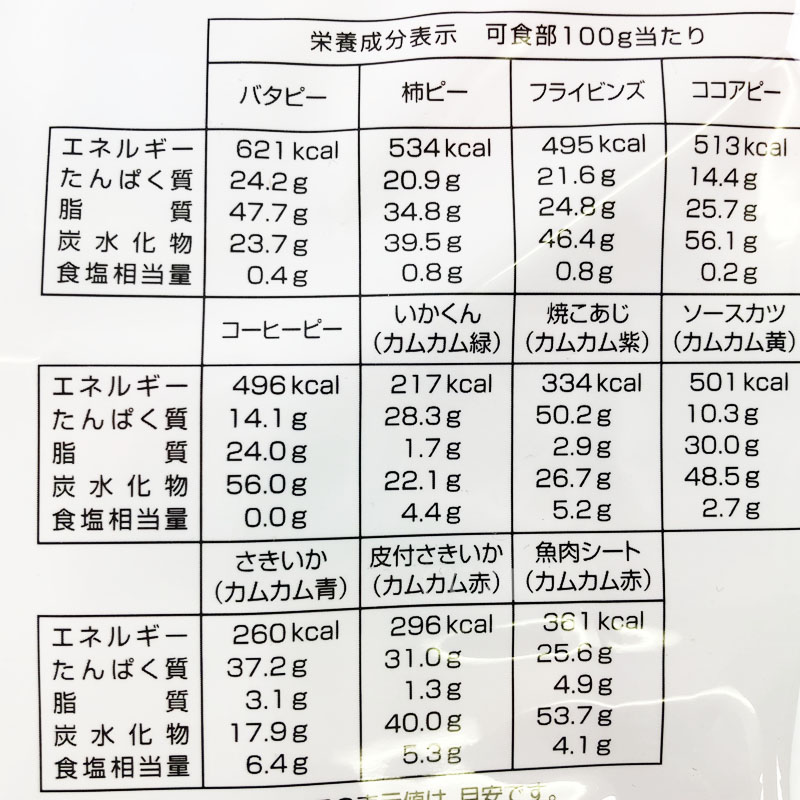 一榮食品 つまんでカムカム 630g Peanuts Snack Mix